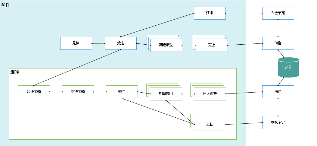 スクリーンショット 2023-10-04 171022.png