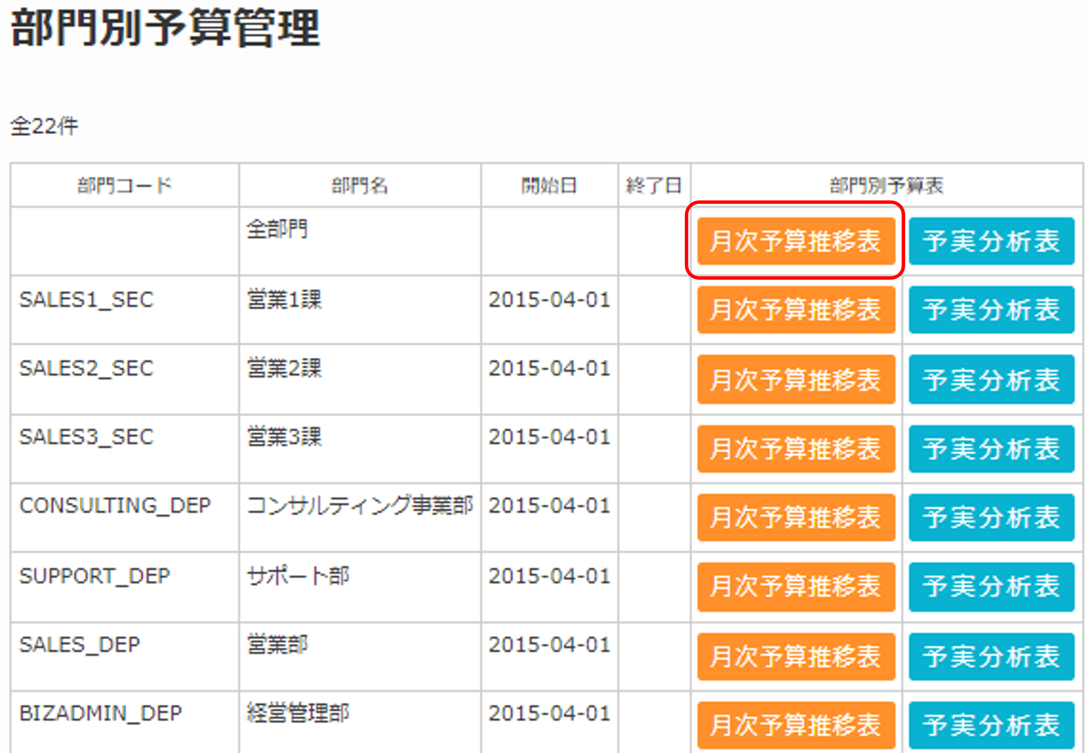 部門別予算管理1.png