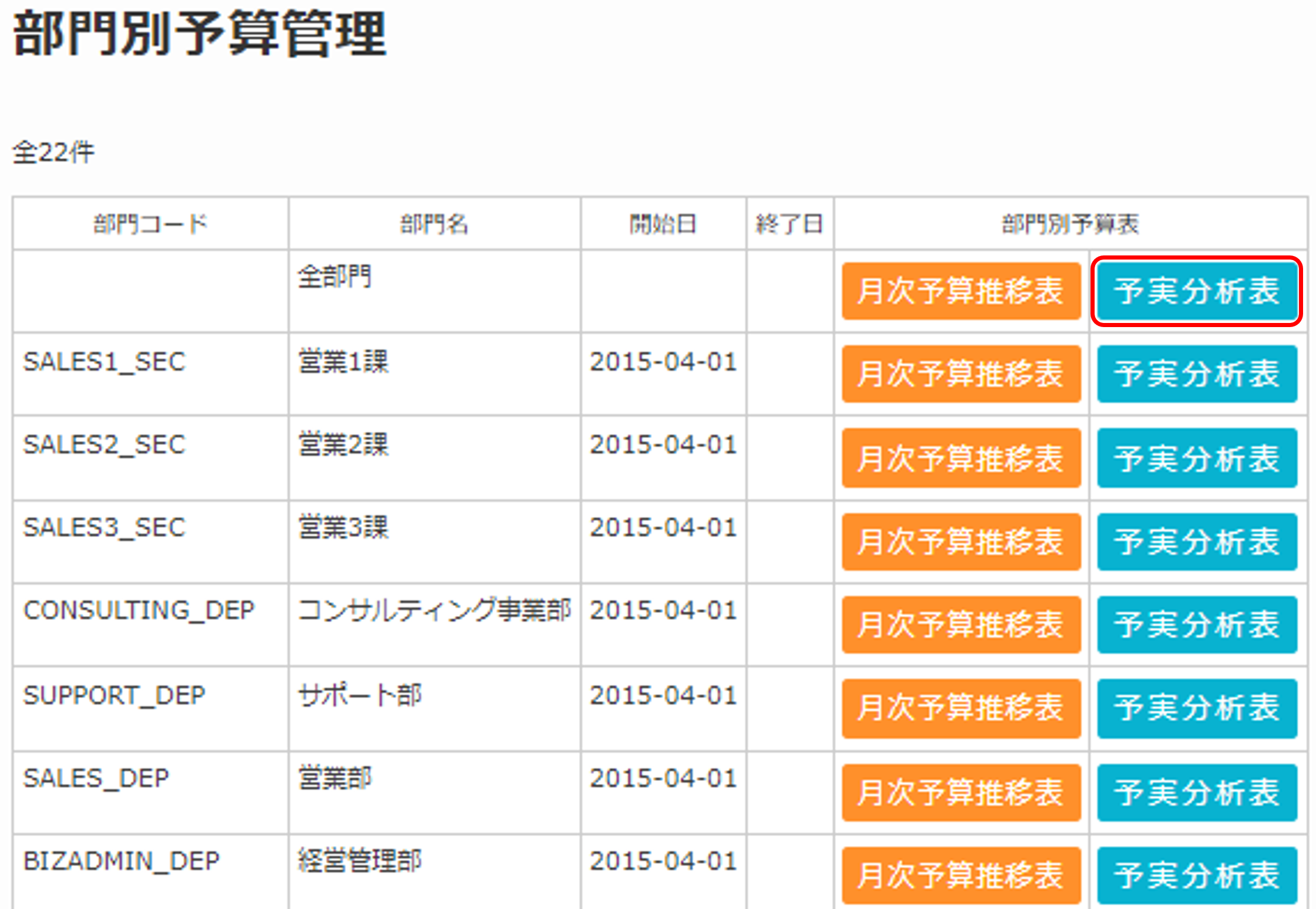 部門別予算管理2.png