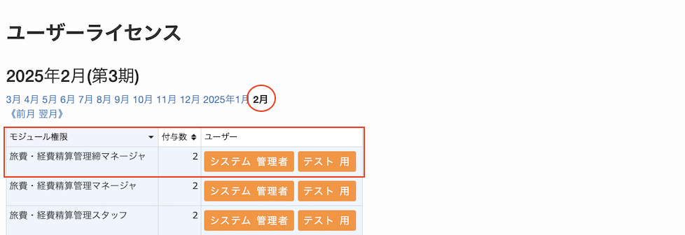 ユーザーライセンス画面.png