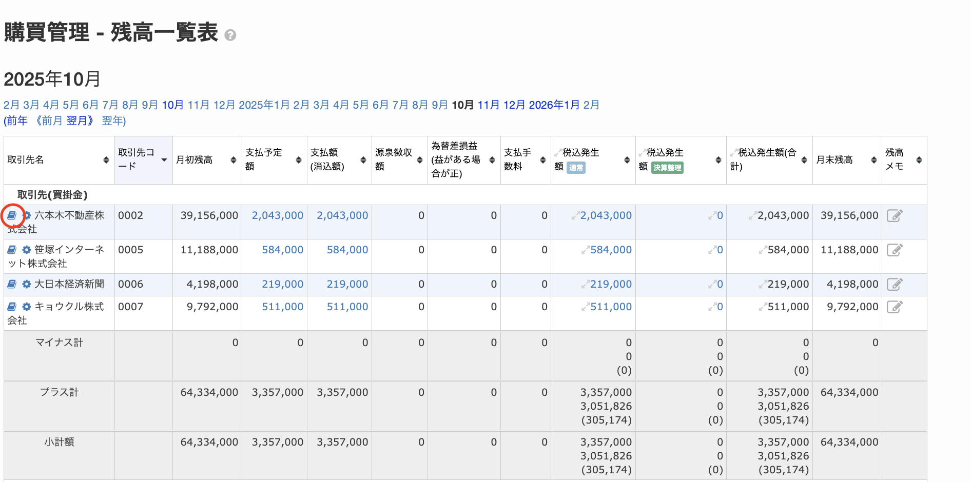 残高一覧表（購買）の残高が正しくないときの調査方法.png