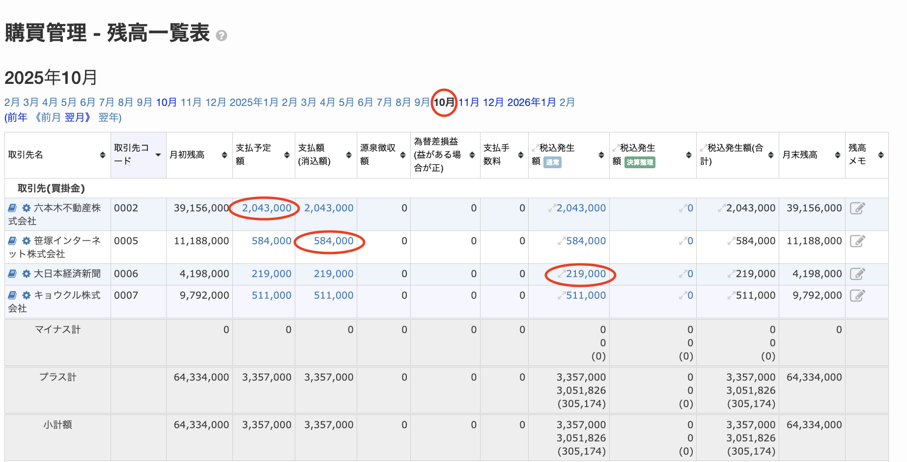 残高一覧表（購買）の確認方法.png