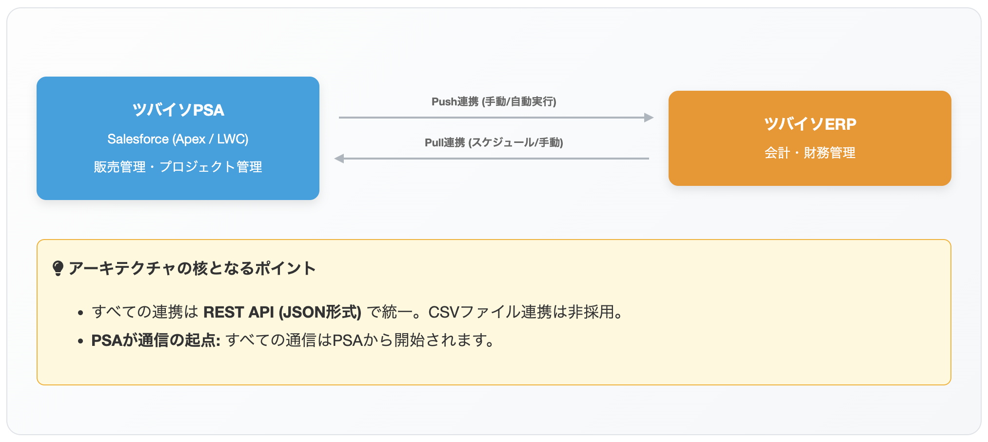 スクリーンショット 2026-02-19 18.10.00.png