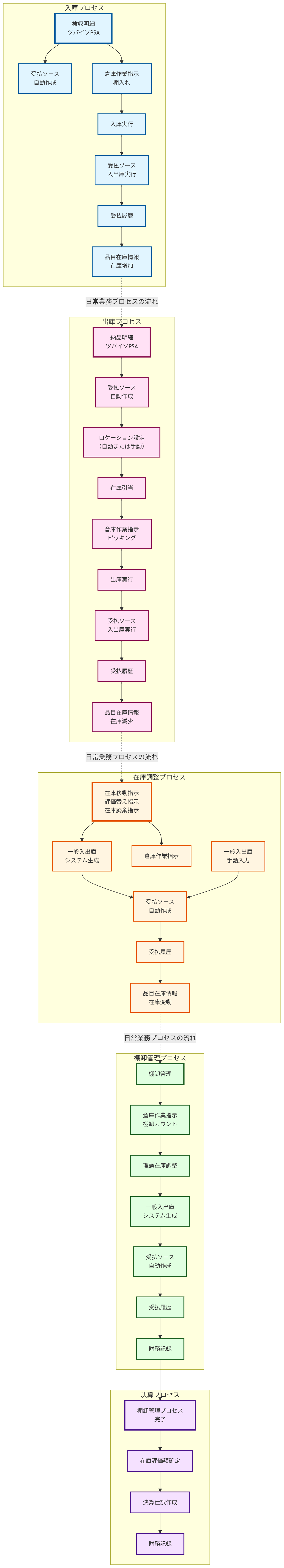 mermaid-diagram-2026-03-17-154414.png