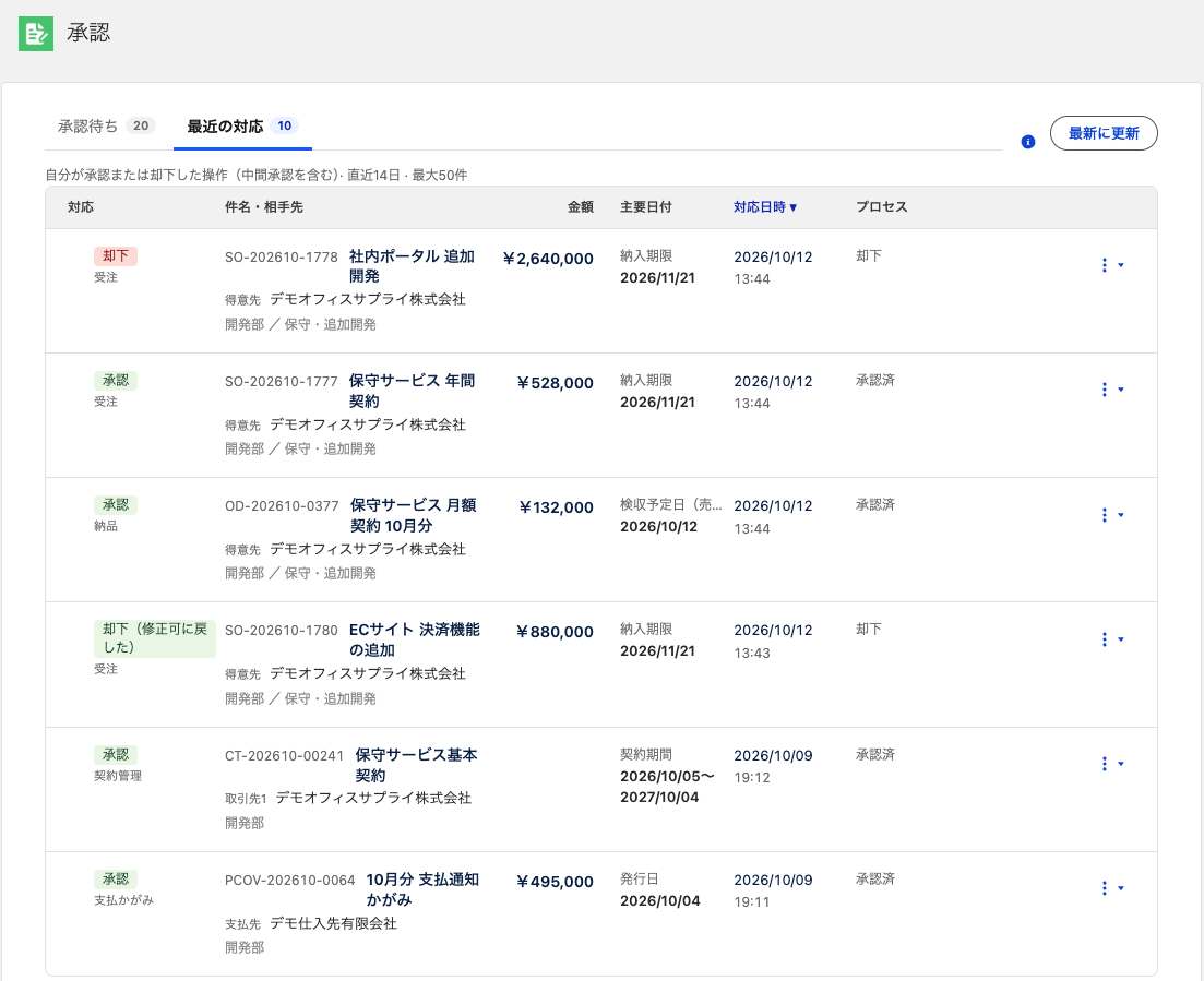 04_最近の対応_PC.png